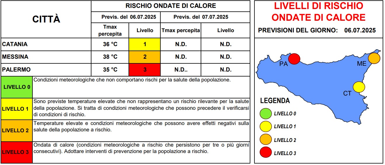 allerta caldo sicilia 6 luglio