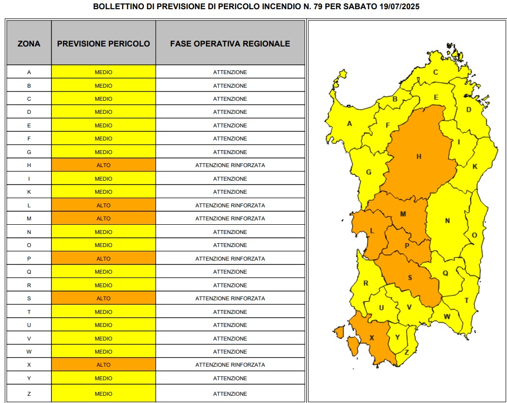 allerta incendi sardegna 19 luglio