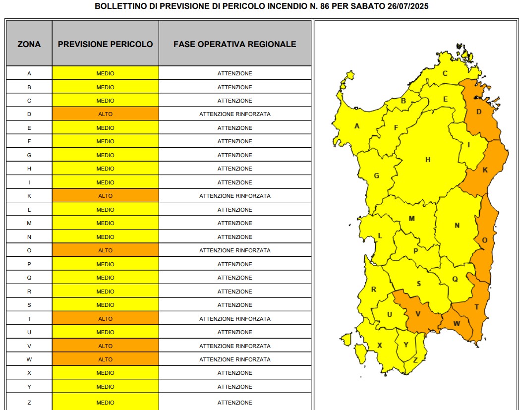allerta incendi sardegna 26 luglio
