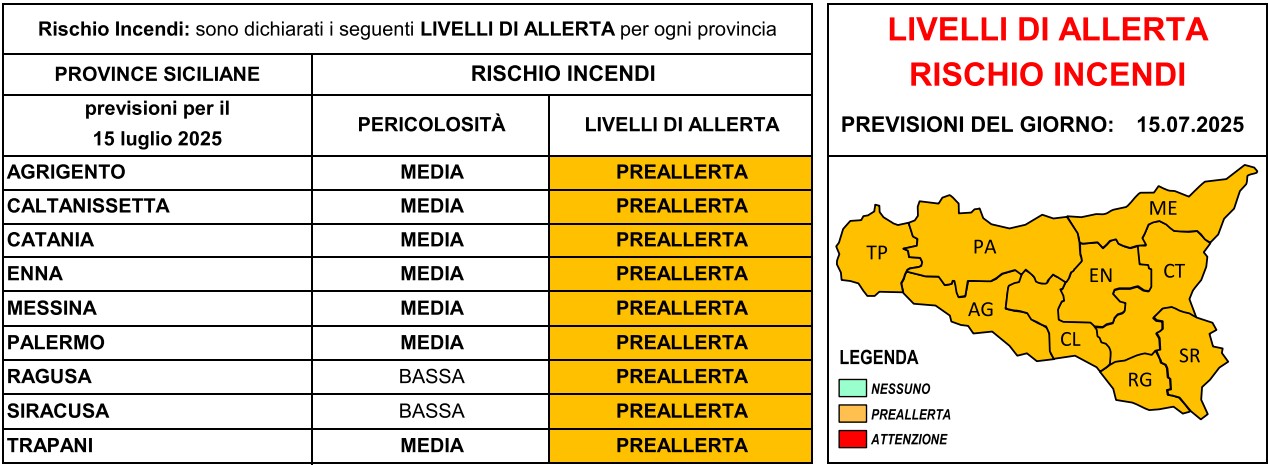 allerta incendi sicilia 15 luglio