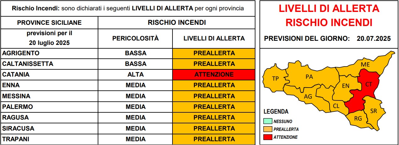 allerta incendi sicilia 20 luglio