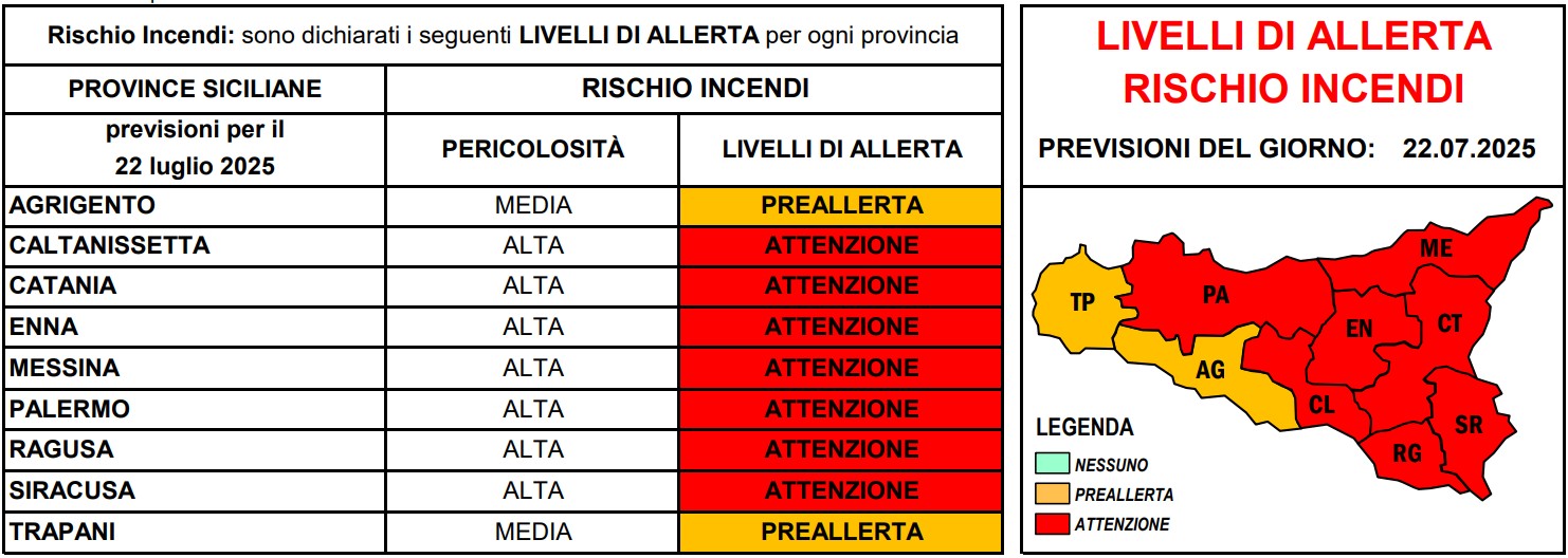 allerta incendi sicilia 22 luglio