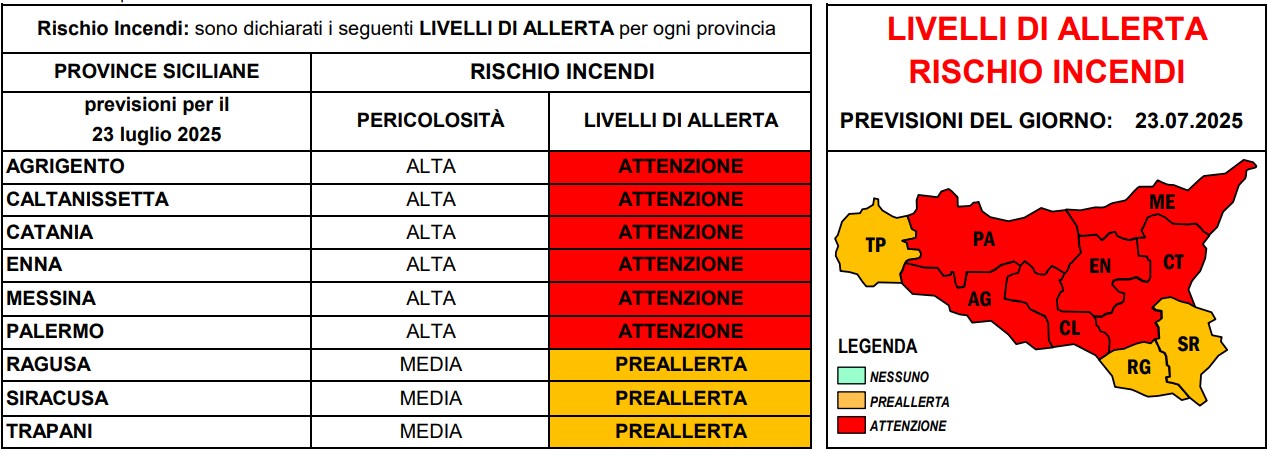 allerta incendi sicilia 23 luglio