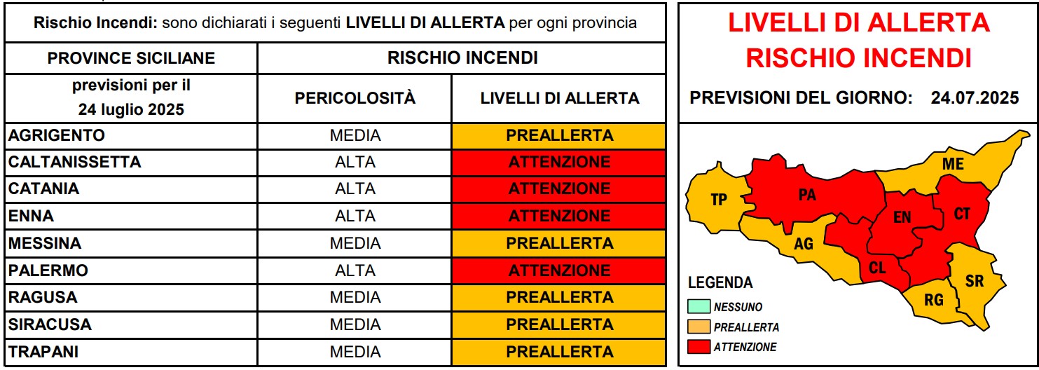 allerta incendi sicilia 24 luglio