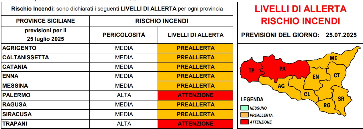 allerta incendi sicilia 25 luglio