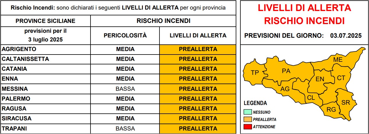 allerta incendi sicilia 3 luglio