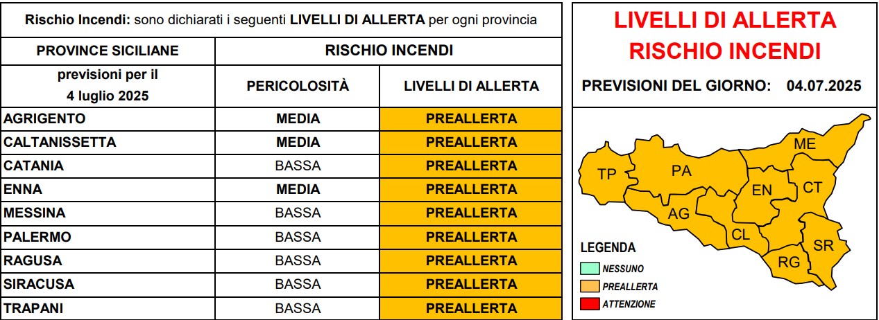 allerta incendi sicilia 4 luglio