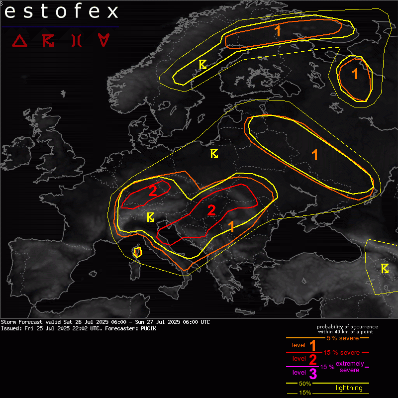 allerta meteo oggi sabato 26 luglio 2025