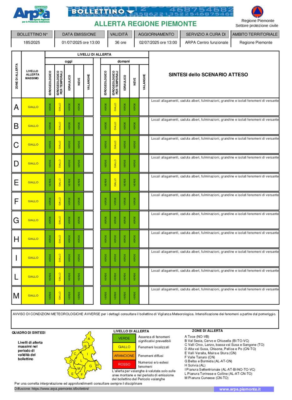 allerta meteo piemonte 1-2 luglio