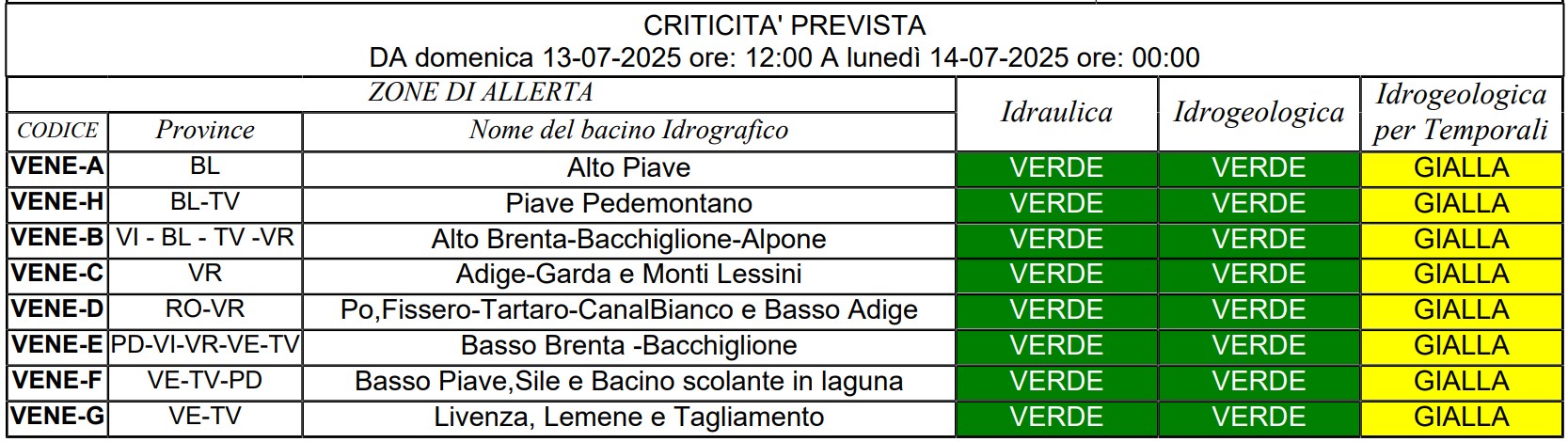allerta meteo veneto 12-13 luglio