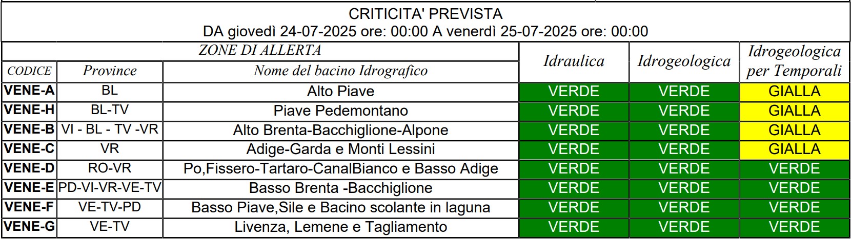 allerta meteo veneto 24 luglio
