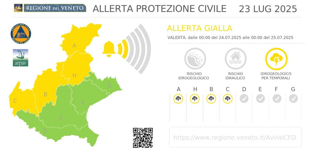 allerta meteo veneto 24 luglio