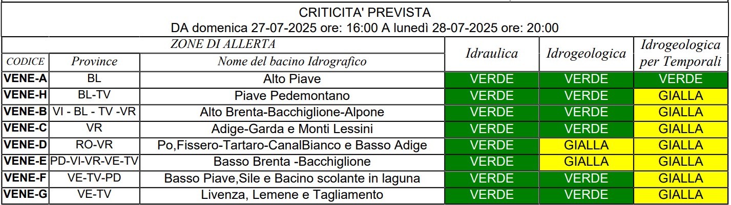 allerta meteo veneto 27-28 luglio