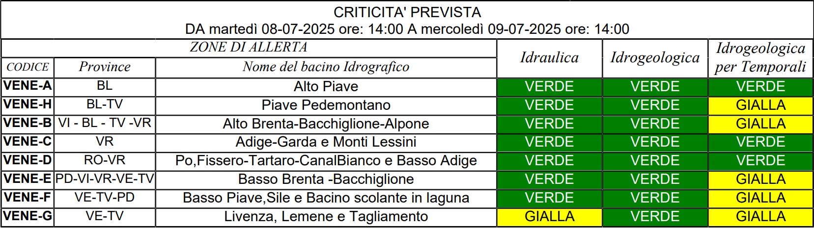allerta meteo veneto 8-9 luglio
