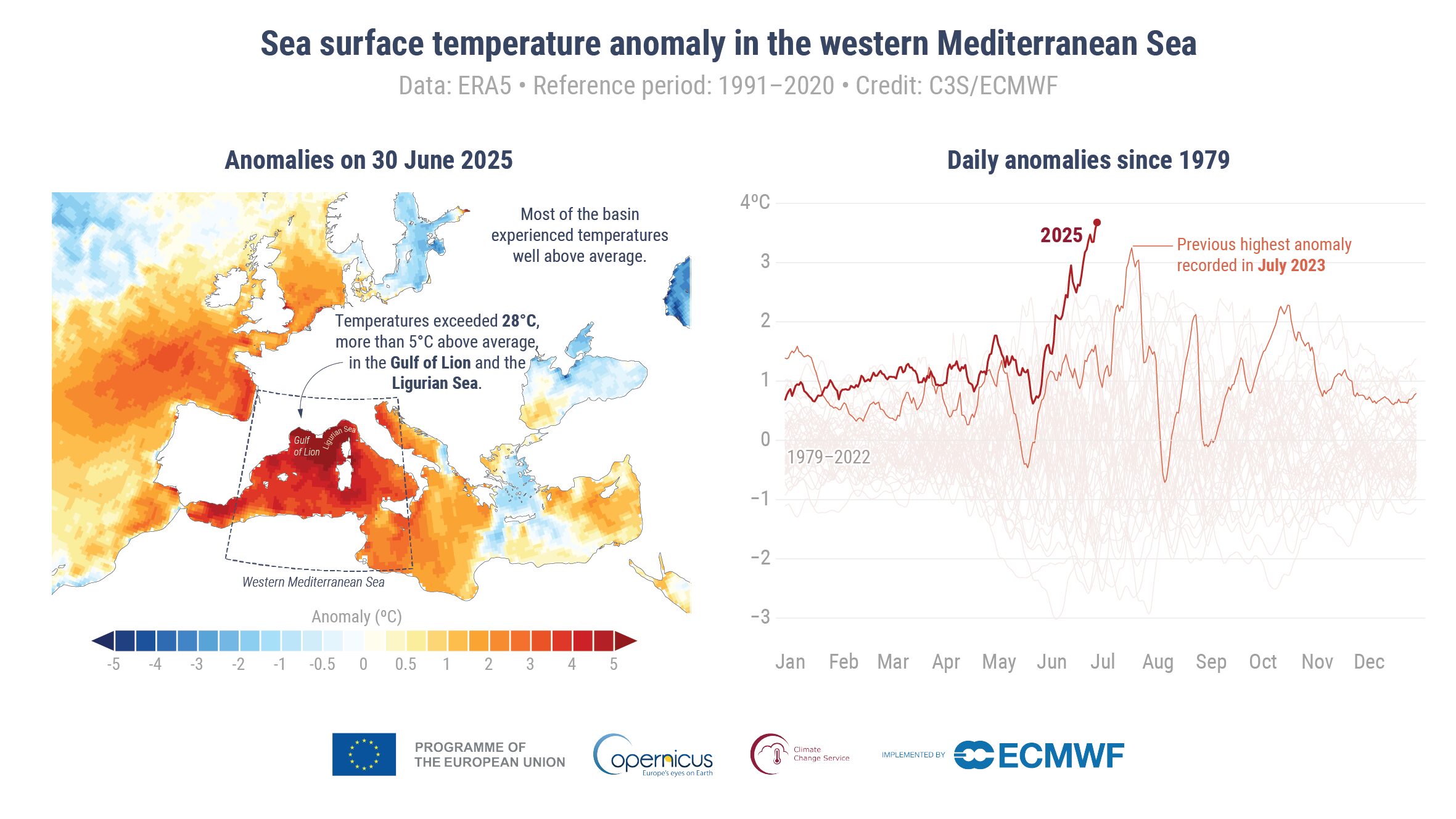 anomalie temperature mediterraneo giugno 2025