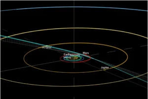 oggetto interstellare A11pl3Z