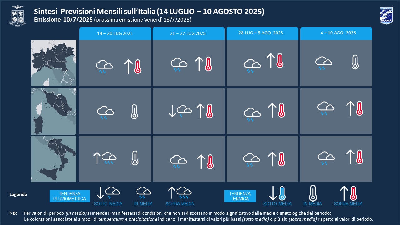 previsioni meteo mensili aeronautica militare fino 10 agosto
