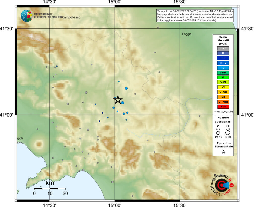 terremoto bonito avellino campania