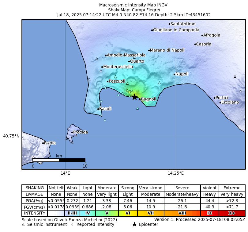 terremoto campi flegrei