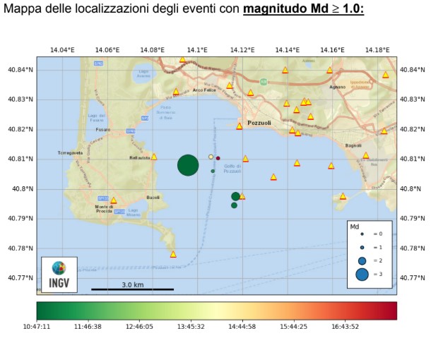 terremoto sciame sismico campi flegrei