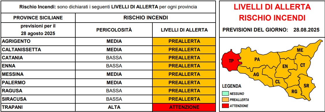 allerta caldo sicilia 28 agosto