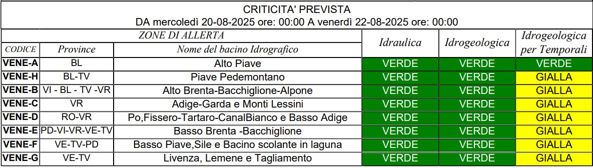 allerta meteo veneto 20-21 agosto