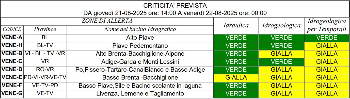 allerta meteo veneto 21 agosto