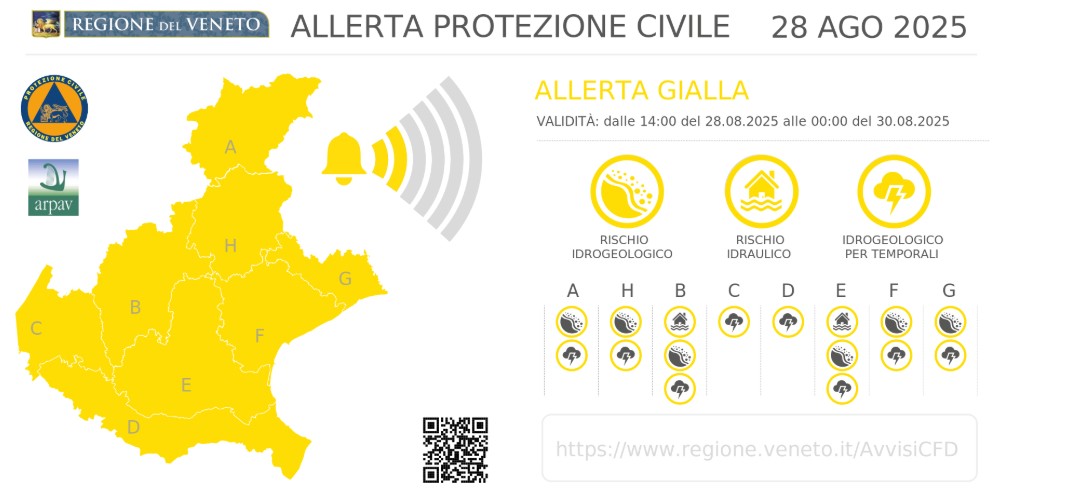 allerta meteo veneto 28-29 agosto