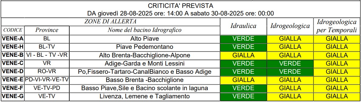 allerta meteo veneto 28-29 agosto
