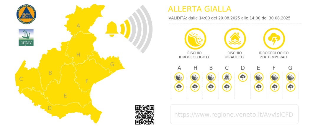 allerta meteo veneto 29-30 agosto