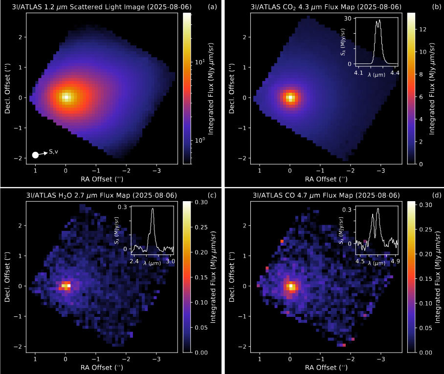 cometa 3I ATLAS telescopio webb