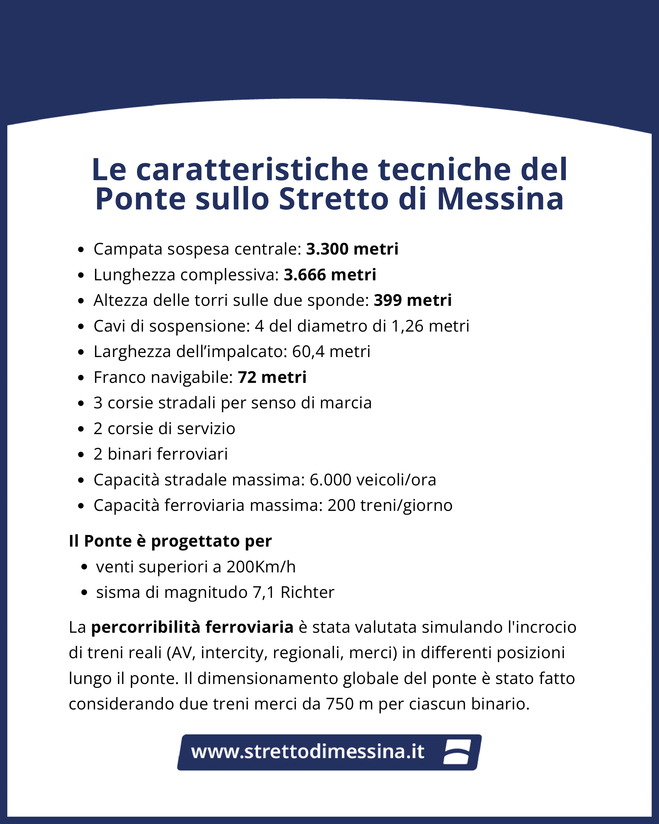 ponte sullo stretto progetto