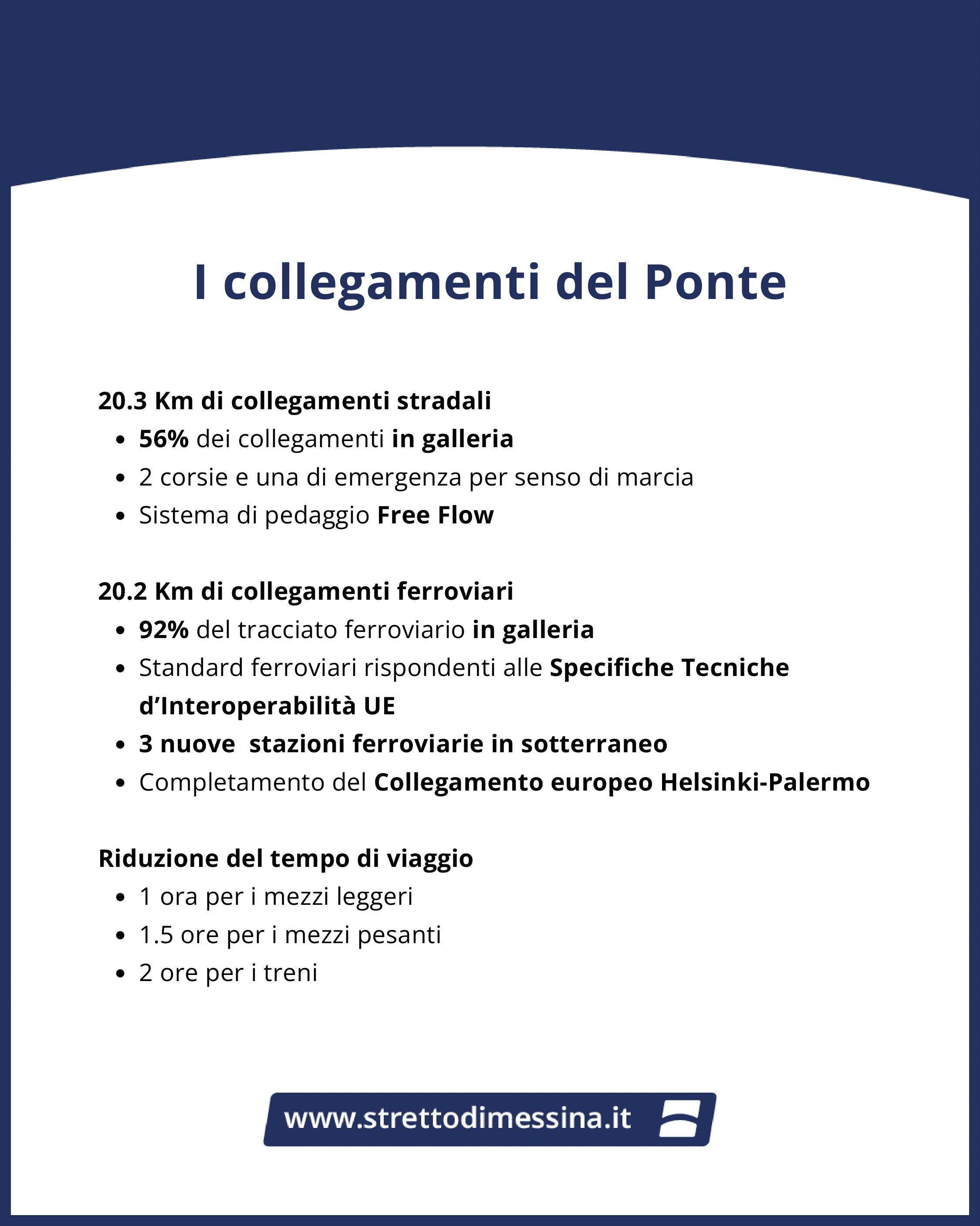 ponte sullo stretto progetto