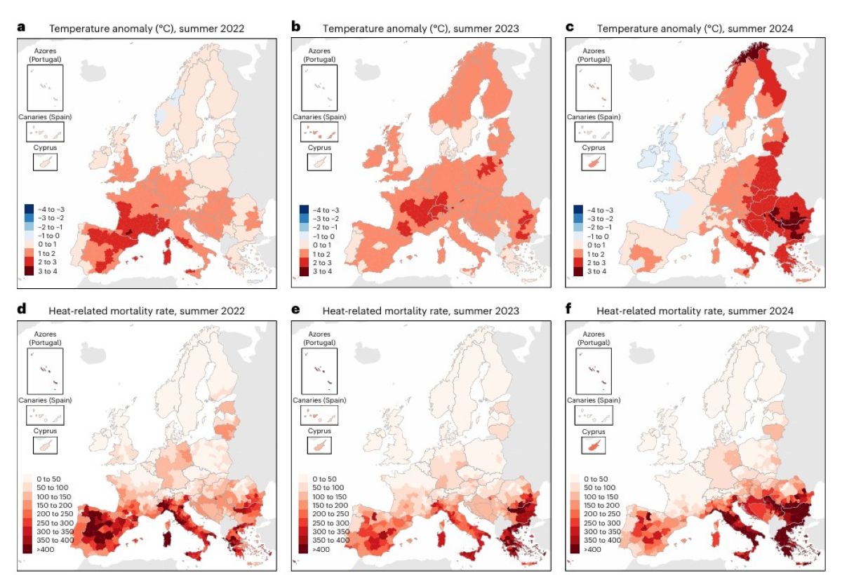 Caldo morti Europa