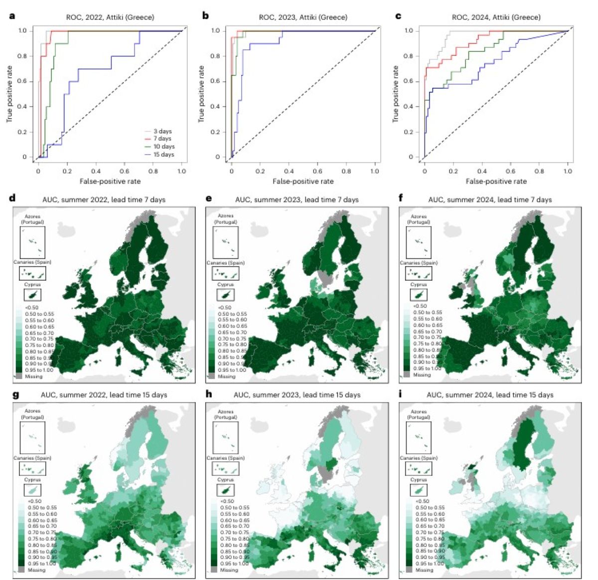 Caldo morti Europa