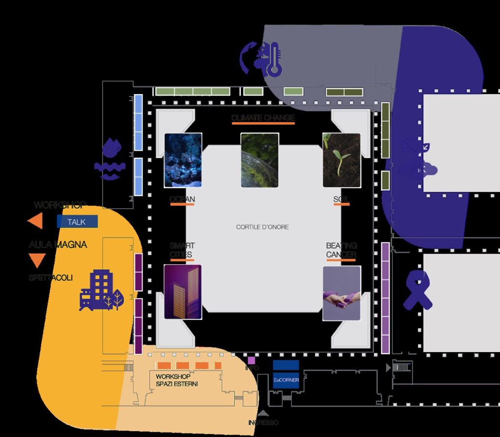 MEETmeTonight Milano