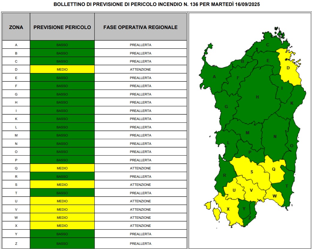 allerta incendi sardegna 16 settembre