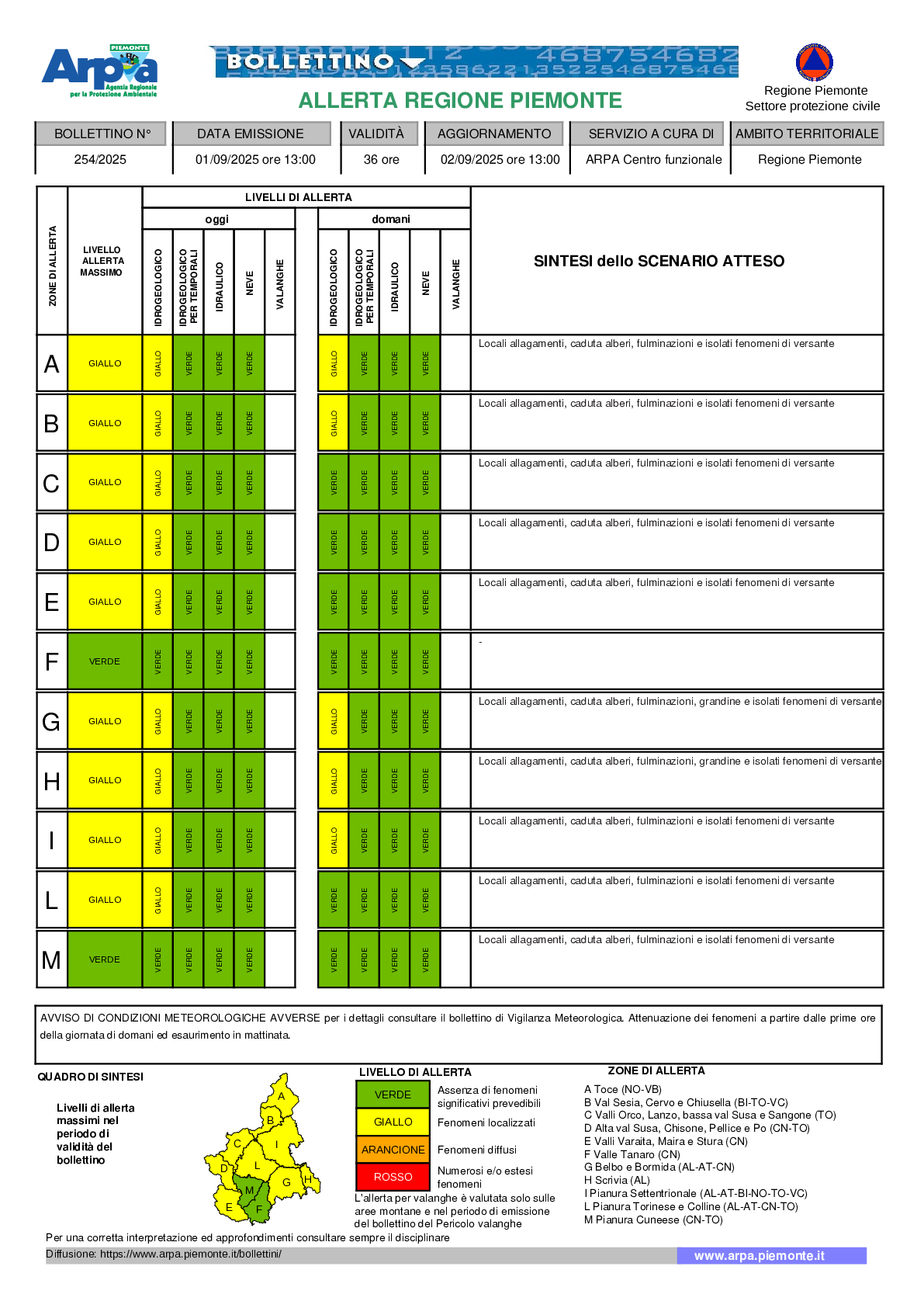allerta meteo piemonte