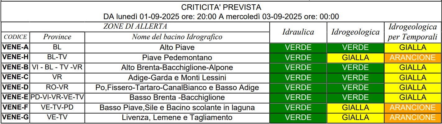 allerta meteo veneto 1-2 settembre