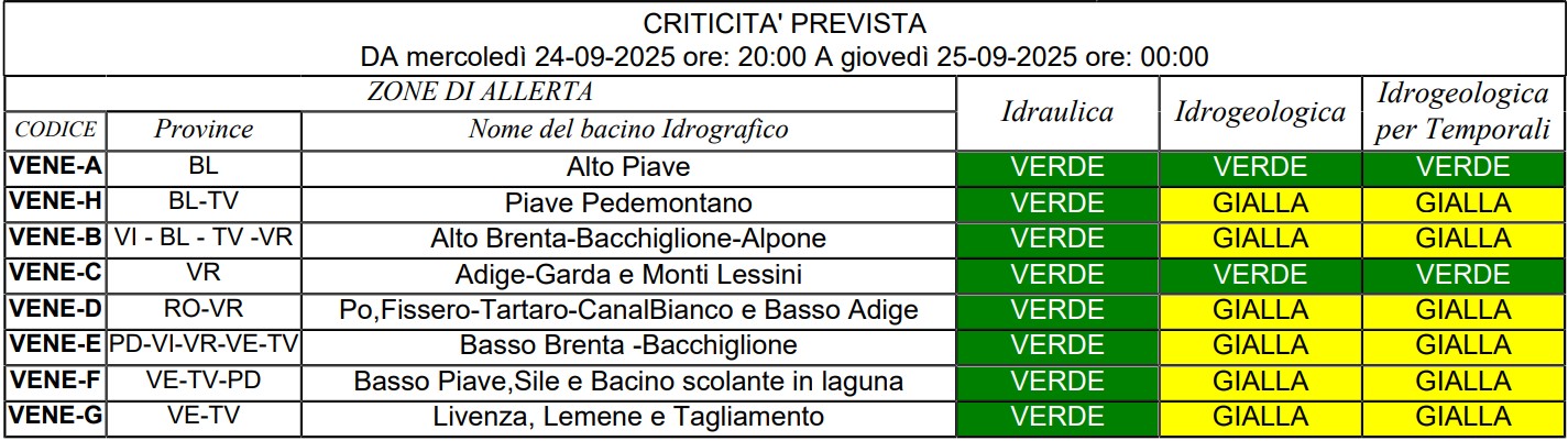 allerta meteo veneto 24-25 settembre