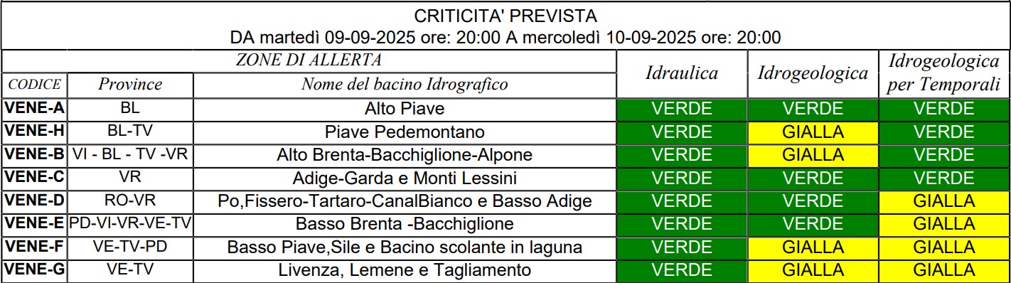 allerta meteo veneto 9-10 settembre