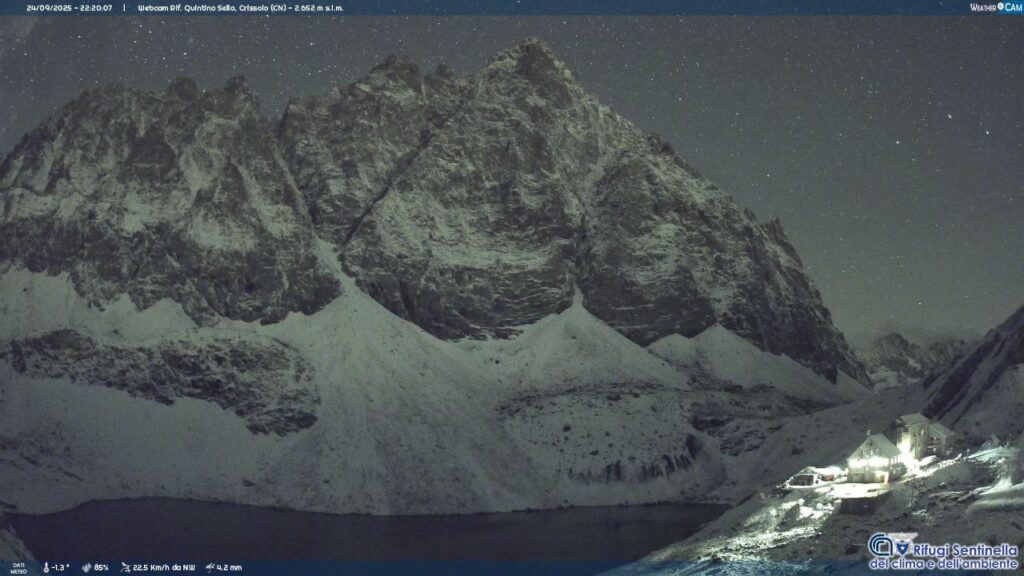 neve monviso