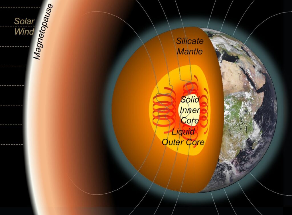 nucleo pianeta terra