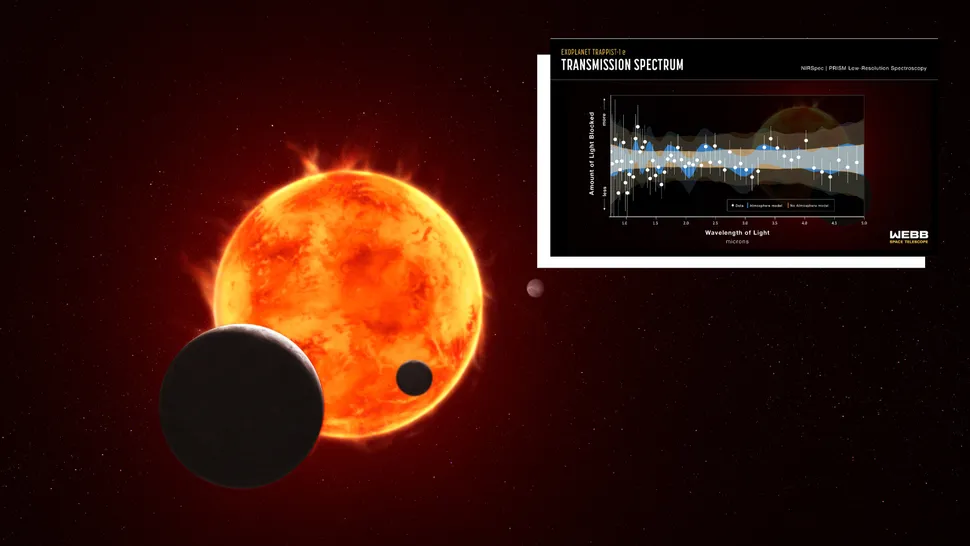 pianeta Trappist-1e