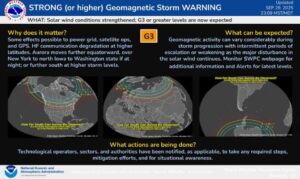 tempesta geomagnetica g3 oggi