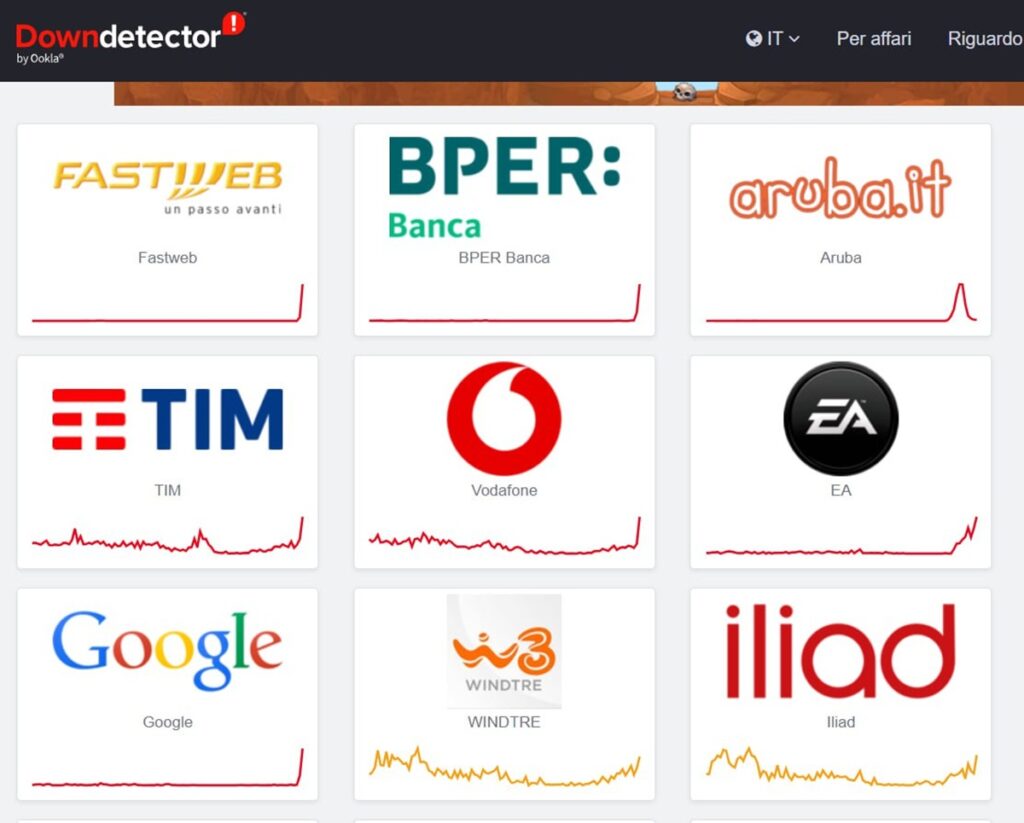 22 ottobre 2025 down dei servizi Fastweb, BPER Banca, Aruba, TIM, Vodafone, EA, Google, WIND, Iliad e AWS