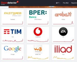 22 ottobre 2025 down dei servizi Fastweb, BPER Banca, Aruba, TIM, Vodafone, EA, Google, WIND, Iliad e AWS