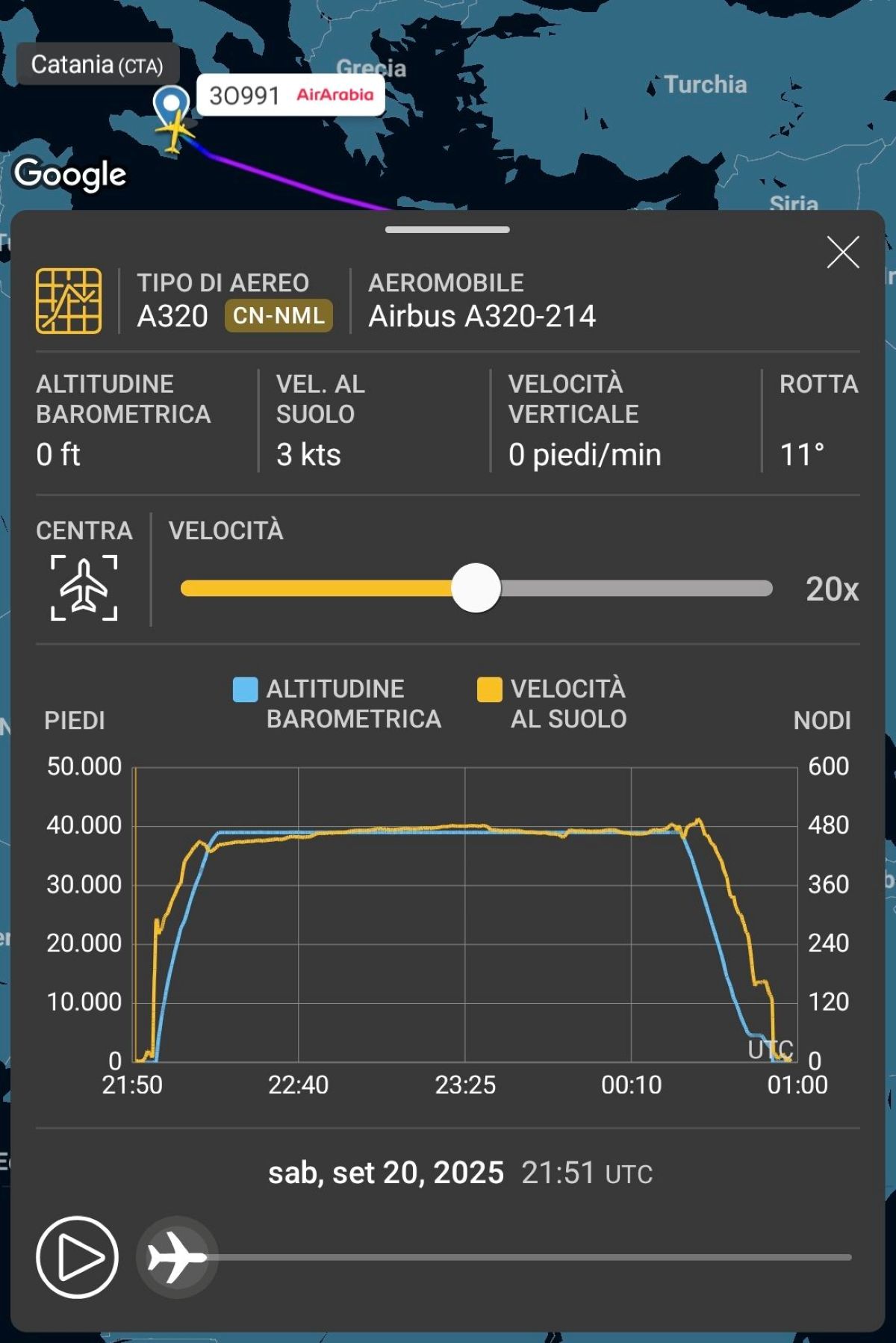 Aereo Catania