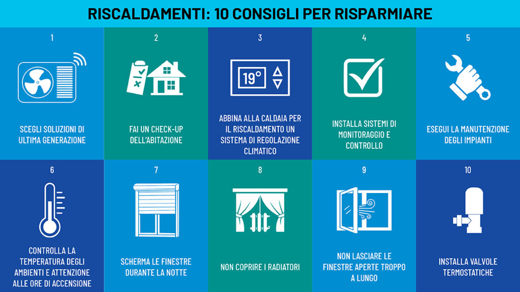 Decalogo riscaldamenti risparmiare