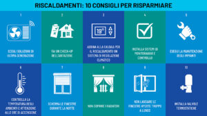 Decalogo riscaldamenti risparmiare